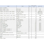 Product thumbnail 3 of 4