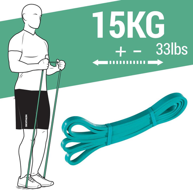 Robust and compact weight training resistance band 15 kg