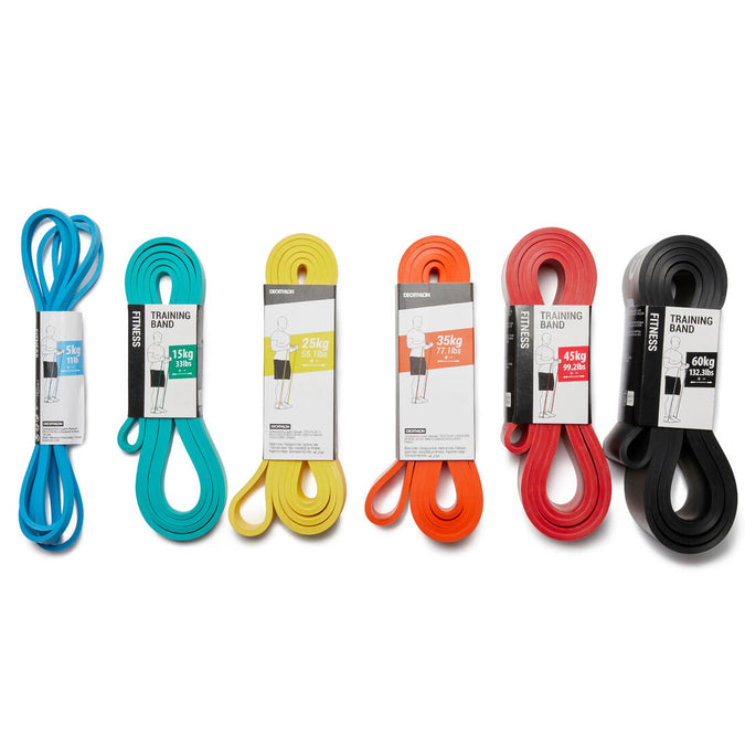 Resistance band online discount decathlon