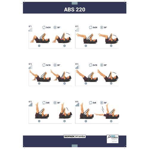 Ergonomic and comfortable 2024 abs exerciser 500